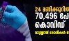 24 മണിക്കൂറിൽ 70,496 പേർക്ക് കൊവിഡ് ; രാജ്യത്ത് രോഗികൾ 69 ലക്ഷം കടന്നു 24 മണിക്കൂറിൽ 70,496 പേർക്ക് കൊവിഡ് ; രാജ്യത്ത് രോഗികൾ 69 ലക്ഷം കടന്നു