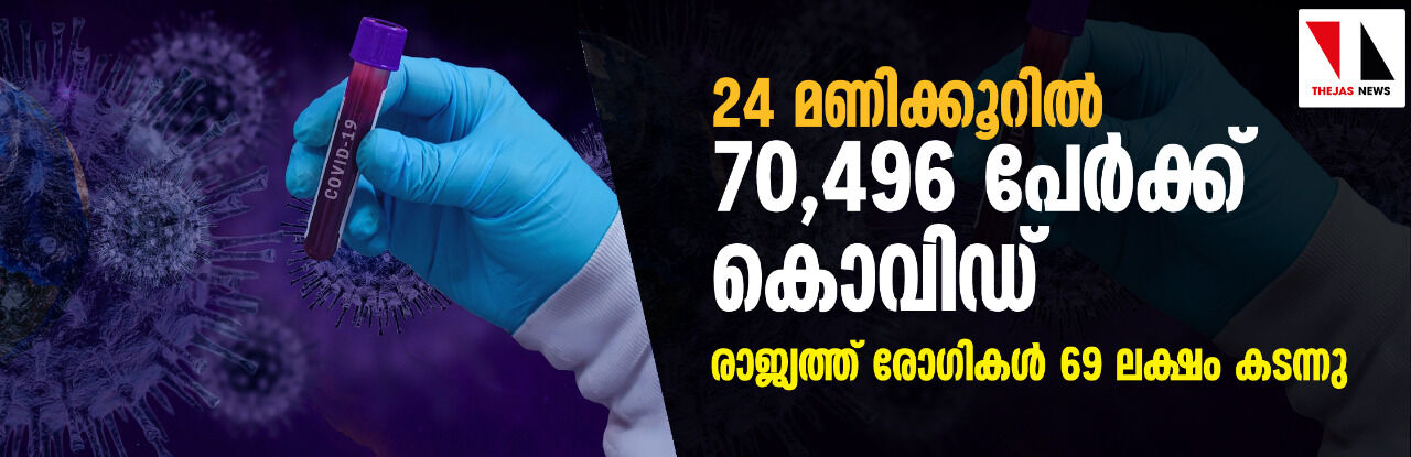 24 മണിക്കൂറിൽ 70,496 പേർക്ക് കൊവിഡ് ; രാജ്യത്ത് രോഗികൾ 69 ലക്ഷം കടന്നു