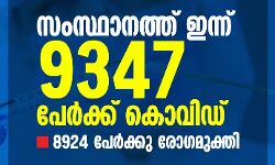 സംസ്ഥാനത്ത് ഇന്ന് 9347 പേര്‍ക്ക് കൊവിഡ്;   8924 പേര്‍ക്കു രോഗമുക്തി