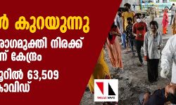 രോഗികള്‍ കുറയുന്നു; രാജ്യത്ത് രോഗമുക്തി നിരക്ക് കൂടുതലെന്ന് കേന്ദ്രം    -24 മണിക്കൂറില്‍ 63,509 പേര്‍ക്ക് കൊവിഡ്