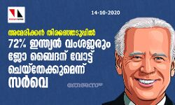 അമേരിക്കന്‍ തിരഞ്ഞെടുപ്പില്‍ 72 ശതമാനം ഇന്ത്യന്‍ വംശജരും ജോ ബൈദന് വോട്ട് ചെയ്‌തേക്കുമെന്ന് സര്‍വെ
