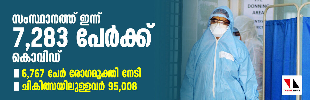 സംസ്ഥാനത്ത് ഇന്ന് 7283 പേര്ക്ക് കൊവിഡ്; 51,836 സാമ്പിളുകള് പരിശോധിച്ചു, 6767 പേര് രോഗമുക്തി നേടി സംസ്ഥാനത്ത് ഇന്ന് 7283 പേര്ക്ക് കൊവിഡ്; 51,836 സാമ്പിളുകള് പരിശോധിച്ചു, 6767 പേര് രോഗമുക്തി നേടി