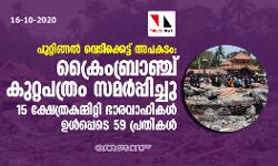 പുറ്റിങ്ങല്‍ വെടിക്കെട്ട് അപകടം: ക്രൈംബ്രാഞ്ച് കുറ്റപത്രം സമര്‍പ്പിച്ചു; 15 ക്ഷേത്രകമ്മിറ്റി ഭാരവാഹികള്‍ ഉള്‍പ്പെടെ 59 പ്രതികള്‍