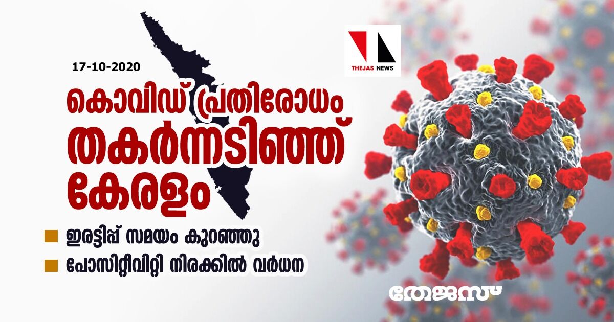 കൊവിഡ് പ്രതിരോധം തകര്ന്നടിഞ്ഞ് കേരളം; ഇരട്ടിപ്പ് സമയം കുറഞ്ഞു, പോസിറ്റീവിറ്റി നിരക്കില് വര്ധന കൊവിഡ് പ്രതിരോധം തകര്ന്നടിഞ്ഞ് കേരളം; ഇരട്ടിപ്പ് സമയം കുറഞ്ഞു, പോസിറ്റീവിറ്റി നിരക്കില് വര്ധന