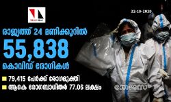 เดฐเดพเดเตเดฏเดคเตเดคเต 24 เดฎเดฃเดฟเดเตเดเตเดฑเดฟเดฒเตโ 55,838 เดเตเดตเดฟเดกเต เดฐเตเดเดฟเดเดณเตโ; 79,415 เดชเตเดฐเตโเดเตเดเต เดฐเตเดเดฎเตเดเตเดคเดฟ; เดเดเต เดฐเตเดเดฌเดพเดงเดฟเดคเดฐเตโ 77.06 เดฒเดเตเดทเด เดฐเดพเดเตเดฏเดคเตเดคเต 24 เดฎเดฃเดฟเดเตเดเตเดฑเดฟเดฒเตโ 55,838 เดเตเดตเดฟเดกเต เดฐเตเดเดฟเดเดณเตโ; 79,415 เดชเตเดฐเตโเดเตเดเต เดฐเตเดเดฎเตเดเตเดคเดฟ; เดเดเต เดฐเตเดเดฌเดพเดงเดฟเดคเดฐเตโ 77.06 เดฒเดเตเดทเด