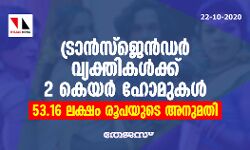 เดเตเดฐเดพเดจเตโเดธเตโเดเตเดจเตโเดกเดฐเตโ เดตเตเดฏเดเตเดคเดฟเดเดณเตโเดเตเดเต 2 เดเตเดฏเดฐเตโ เดนเตเดฎเตเดเดณเตโ; 53.16 เดฒเดเตเดทเด เดฐเตเดชเดฏเตเดเต เด
เดจเตเดฎเดคเดฟ เดเตเดฐเดพเดจเตโเดธเตโเดเตเดจเตโเดกเดฐเตโ เดตเตเดฏเดเตเดคเดฟเดเดณเตโเดเตเดเต 2 เดเตเดฏเดฐเตโ เดนเตเดฎเตเดเดณเตโ; 53.16 เดฒเดเตเดทเด เดฐเตเดชเดฏเตเดเต เด
เดจเตเดฎเดคเดฟ