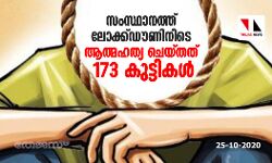 സംസ്ഥാനത്ത് ലോക്ക്ഡൗണിനിടെ ആത്മഹത്യ ചെയ്തത് 173 കുട്ടികള് സംസ്ഥാനത്ത് ലോക്ക്ഡൗണിനിടെ ആത്മഹത്യ ചെയ്തത് 173 കുട്ടികള്