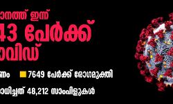 സംസ്ഥാനത്ത് ഇന്ന് 6843 പേര്ക്ക് കൊവിഡ്; 26 മരണം; 7649 പേര്ക്ക് രോഗമുക്തി; പരിശോധിച്ചത് 48,212 സാംപിളുകള് സംസ്ഥാനത്ത് ഇന്ന് 6843 പേര്ക്ക് കൊവിഡ്; 26 മരണം; 7649 പേര്ക്ക് രോഗമുക്തി; പരിശോധിച്ചത് 48,212 സാംപിളുകള്