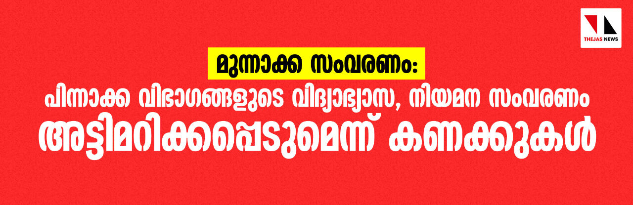 മുന്നാക്ക സംവരണം: പിന്നാക്ക വിഭാഗങ്ങളുടെ വിദ്യാഭ്യാസ, നിയമന സംവരണം അട്ടിമറിക്കപ്പെടുമെന്ന് കണക്കുകള് മുന്നാക്ക സംവരണം: പിന്നാക്ക വിഭാഗങ്ങളുടെ വിദ്യാഭ്യാസ, നിയമന സംവരണം അട്ടിമറിക്കപ്പെടുമെന്ന് കണക്കുകള്