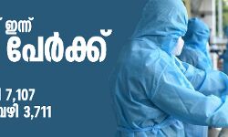 เดธเดเดธเตเดฅเดพเดจเดคเตเดคเต เดเดจเตเดจเต 4287 เดชเตเดฐเตโเดเตเดเต เดเตเดตเดฟเดกเตโ; 7107 เดชเตเดฐเตโ เดฐเตเดเดฎเตเดเตเดคเดฟ เดจเตเดเดฟ, 35,141 เดธเดพเดฎเตเดชเดฟเดณเตเดเตพ เดชเดฐเดฟเดถเตเดงเดฟเดเตเดเต เดธเดเดธเตเดฅเดพเดจเดคเตเดคเต เดเดจเตเดจเต 4287 เดชเตเดฐเตโเดเตเดเต เดเตเดตเดฟเดกเตโ; 7107 เดชเตเดฐเตโ เดฐเตเดเดฎเตเดเตเดคเดฟ เดจเตเดเดฟ, 35,141 เดธเดพเดฎเตเดชเดฟเดณเตเดเตพ เดชเดฐเดฟเดถเตเดงเดฟเดเตเดเต