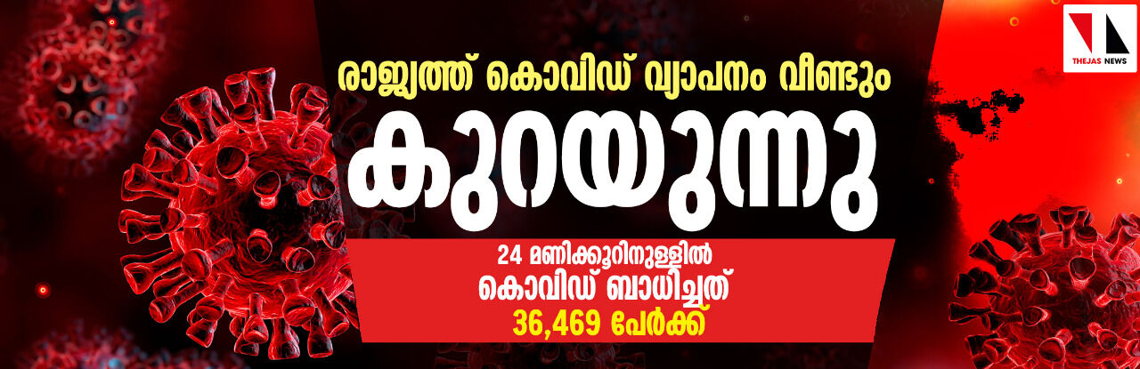 രാജ്യത്ത് കൊവിഡ് വ്യാപനം വീണ്ടും കുറയുന്നു; 24 മണിക്കൂറിനുള്ളില് കൊവിഡ് ബാധിച്ചത് 36,469 പേര്ക്ക് രാജ്യത്ത് കൊവിഡ് വ്യാപനം വീണ്ടും കുറയുന്നു; 24 മണിക്കൂറിനുള്ളില് കൊവിഡ് ബാധിച്ചത് 36,469 പേര്ക്ക്