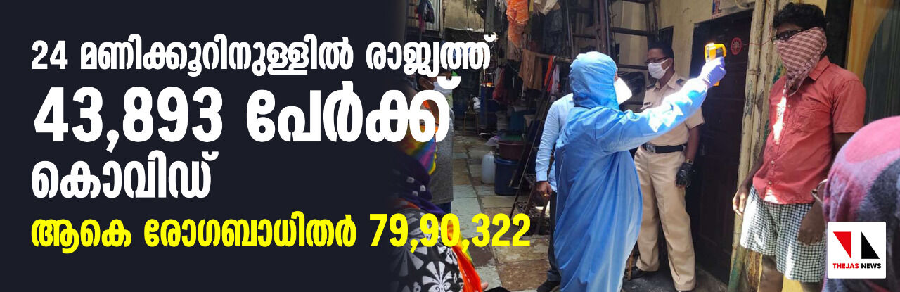 24 മണിക്കൂറിനുള്ളില് രാജ്യത്ത് 43,893 പേര്ക്ക് കൊവിഡ്, ആകെ രോഗബാധിതര് 79,90,322 24 മണിക്കൂറിനുള്ളില് രാജ്യത്ത് 43,893 പേര്ക്ക് കൊവിഡ്, ആകെ രോഗബാധിതര് 79,90,322