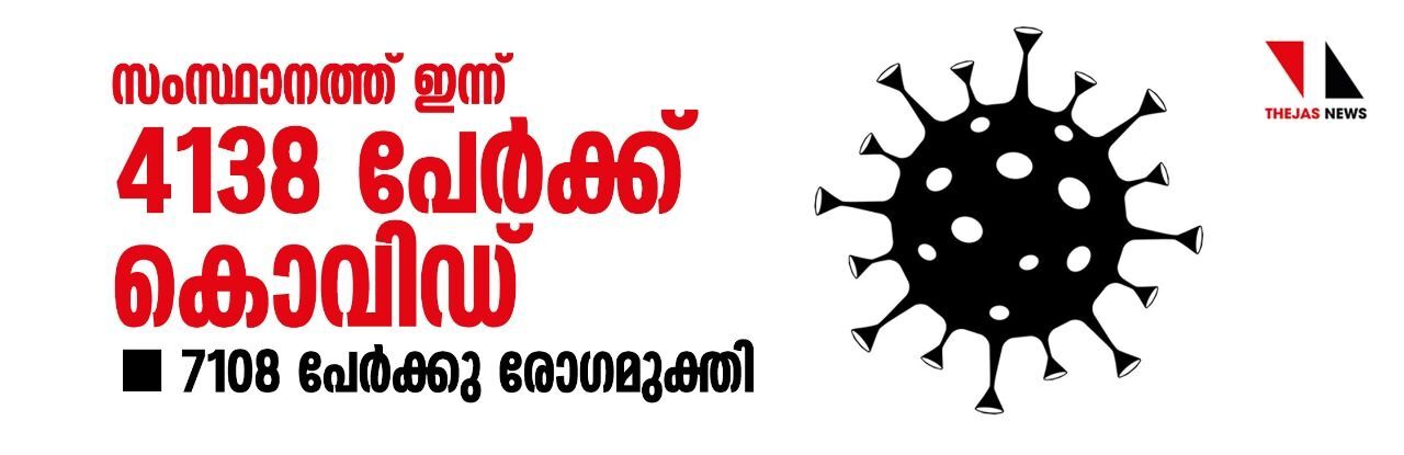 സംസ്ഥാനത്ത് ഇന്ന് 4138 പേര്‍ക്ക് കൊവിഡ്; 7108 പേര്‍ക്കു രോഗമുക്തി