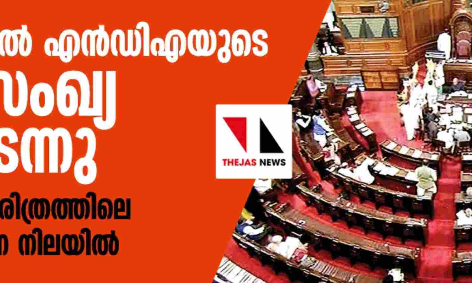 രാജ്യസഭയില് എന്ഡിഎയുടെ അംഗസംഖ്യ 100 കടന്നു; കോണ്ഗ്രസ് ചരിത്രത്തിലെ ഏറ്റവും താഴ്ന്ന നിലയില് രാജ്യസഭയില് എന്ഡിഎയുടെ അംഗസംഖ്യ 100 കടന്നു; കോണ്ഗ്രസ് ചരിത്രത്തിലെ ഏറ്റവും താഴ്ന്ന നിലയില്