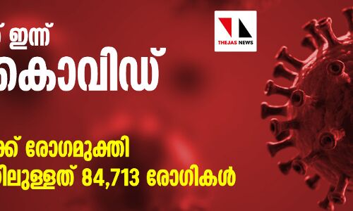 സംസ്ഥാനത്ത് ഇന്ന് 6,862 കൊവിഡ് ബാധിതര്; 8,802 പേര്ക്ക് രോഗമുക്തി, ചികില്സയിലുള്ളത് 84,713 രോഗികള് സംസ്ഥാനത്ത് ഇന്ന് 6,862 കൊവിഡ് ബാധിതര്; 8,802 പേര്ക്ക് രോഗമുക്തി, ചികില്സയിലുള്ളത് 84,713 രോഗികള്