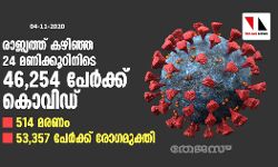 เดฐเดพเดเตเดฏเดคเตเดคเต เดเดดเดฟเดเตเด 24 เดฎเดฃเดฟเดเตเดเตเดฑเดฟเดจเดฟเดเต 46,254 เดชเตเดฐเตโเดเตเดเต เดเตเดตเดฟเดกเต; 514 เดฎเดฐเดฃเด; 53,357 เดชเตเดฐเตโเดเตเดเต เดฐเตเดเดฎเตเดเตเดคเดฟ เดฐเดพเดเตเดฏเดคเตเดคเต เดเดดเดฟเดเตเด 24 เดฎเดฃเดฟเดเตเดเตเดฑเดฟเดจเดฟเดเต 46,254 เดชเตเดฐเตโเดเตเดเต เดเตเดตเดฟเดกเต; 514 เดฎเดฐเดฃเด; 53,357 เดชเตเดฐเตโเดเตเดเต เดฐเตเดเดฎเตเดเตเดคเดฟ