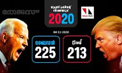 เดฏเตเดเดธเต เดชเตเดฐเดธเดฟเดกเดจเตเดฑเต เดคเดฟเดฐเดเตเดเตเดเตเดชเตเดชเต: 225 เดตเตเดเตเดเตเดเดณเตโ เดจเตเดเดฟ เดฌเตเดกเดจเตโ, เดเตเดฐเดเดชเดฟเดจเต 213 เดฏเตเดเดธเต เดชเตเดฐเดธเดฟเดกเดจเตเดฑเต เดคเดฟเดฐเดเตเดเตเดเตเดชเตเดชเต: 225 เดตเตเดเตเดเตเดเดณเตโ เดจเตเดเดฟ เดฌเตเดกเดจเตโ, เดเตเดฐเดเดชเดฟเดจเต 213