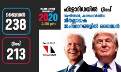 เดฏเต เดเดธเต เดชเตเดฐเดธเดฟเดกเดจเตเดฑเต เดคเดฟเดฐเดเตเดเตเดเตเดชเตเดชเต: เดซเตโเดณเตเดฑเดฟเดกเดฏเดฟเดฒเตโ เดเตเดฐเดเดชเต; เดตเดพเดทเดฟเดเตเดเดฃเตโ, เดเดพเดฒเดซเตเดฐเตโเดฃเดฟเดฏ เดจเดฟเดฐเตโเดฃเตเดฃเดพเดฏเด เดธเดเดธเตเดฅเดพเดจเดเตเดเดณเดฟเดฒเตโ เดฌเตเดกเดจเตโ-เดฌเตเดกเดจเตโ 238; เดเตเดฐเดเดชเต 213 เดฏเต เดเดธเต เดชเตเดฐเดธเดฟเดกเดจเตเดฑเต เดคเดฟเดฐเดเตเดเตเดเตเดชเตเดชเต: เดซเตโเดณเตเดฑเดฟเดกเดฏเดฟเดฒเตโ เดเตเดฐเดเดชเต; เดตเดพเดทเดฟเดเตเดเดฃเตโ, เดเดพเดฒเดซเตเดฐเตโเดฃเดฟเดฏ เดจเดฟเดฐเตโเดฃเตเดฃเดพเดฏเด เดธเดเดธเตเดฅเดพเดจเดเตเดเดณเดฟเดฒเตโ เดฌเตเดกเดจเตโ-เดฌเตเดกเดจเตโ 238; เดเตเดฐเดเดชเต 213