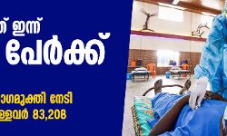 സംസ്ഥാനത്ത് ഇന്ന് 7002 പേര്‍ക്ക് കൊവിഡ്; 63,384 സാമ്പിളുകള്‍ പരിശോധിച്ചു