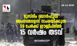 เดฎเตเดธเตโเดฒเดฟเด เดฌเตเดฐเดฆเดฐเตโเดนเตเดกเต เด
เดเดเดเตเดเดณเตเดจเตเดจเต เดธเดเดถเดฏเดฟเดเตเดเตเดจเตเดจ 59 เดชเตเดฐเตโเดเตเดเต เดเดเดฟเดชเตเดคเดฟเดฒเตโ 15 เดตเดฐเตโเดทเด เดคเดเดตเต เดฎเตเดธเตโเดฒเดฟเด เดฌเตเดฐเดฆเดฐเตโเดนเตเดกเต เด
เดเดเดเตเดเดณเตเดจเตเดจเต เดธเดเดถเดฏเดฟเดเตเดเตเดจเตเดจ 59 เดชเตเดฐเตโเดเตเดเต เดเดเดฟเดชเตเดคเดฟเดฒเตโ 15 เดตเดฐเตโเดทเด เดคเดเดตเต