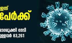 സംസ്ഥാനത്ത് ഇന്ന് 7201 പേര്‍ക്ക് കൊവിഡ്; 64,051 സാമ്പിളുകള്‍ പരിശോധിച്ചു, 28 മരണം
