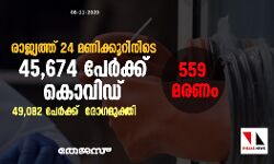 เดฐเดพเดเตเดฏเดคเตเดคเต 24 เดฎเดฃเดฟเดเตเดเตเดฑเดฟเดจเดฟเดเต 45,674 เดชเตเดฐเตโเดเตเดเต เดเตเดตเดฟเดกเต; 559 เดฎเดฐเดฃเด; 49,082 เดชเตเดฐเตโเดเตเดเต เดฐเตเดเดฎเตเดเตเดคเดฟ เดฐเดพเดเตเดฏเดคเตเดคเต 24 เดฎเดฃเดฟเดเตเดเตเดฑเดฟเดจเดฟเดเต 45,674 เดชเตเดฐเตโเดเตเดเต เดเตเดตเดฟเดกเต; 559 เดฎเดฐเดฃเด; 49,082 เดชเตเดฐเตโเดเตเดเต เดฐเตเดเดฎเตเดเตเดคเดฟ