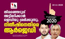 തിരഞ്ഞെടുപ്പ് അട്ടിമറിക്കാന്‍ ജെഡിയു ശ്രമിക്കുന്നു; നിതീഷിനെതിരെ ആര്‍ജെഡി