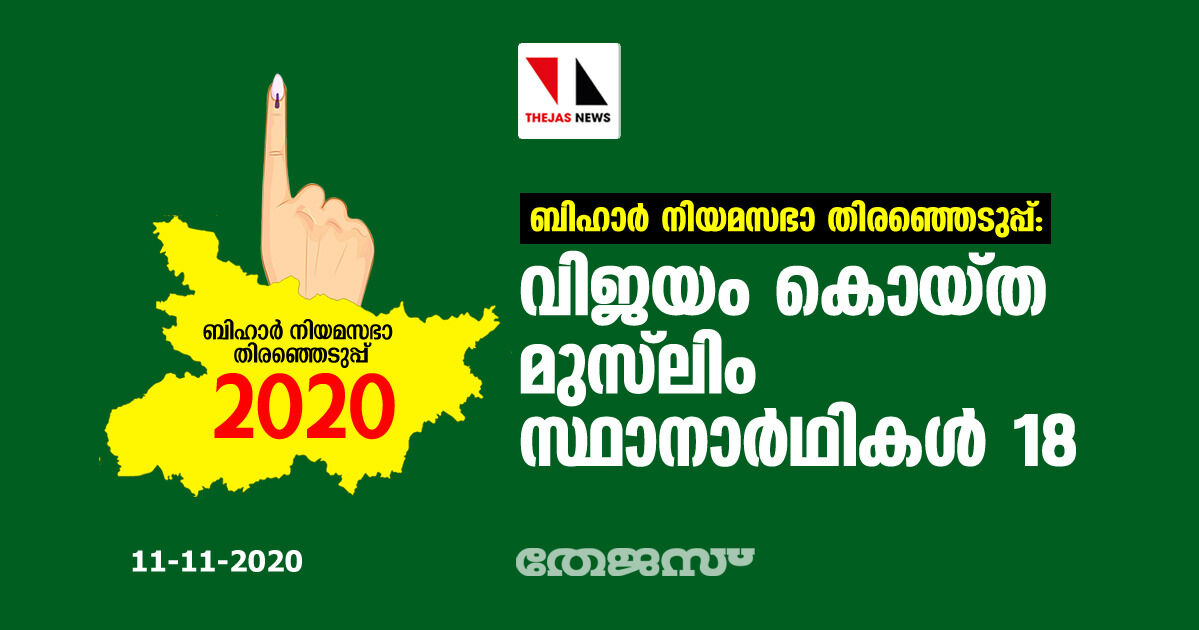 ബിഹാര് നിയമസഭാ തിരഞ്ഞെടുപ്പ്: വിജയം കൊയ്ത മുസ്ലിം സ്ഥാനാര്ഥികള് 18 ബിഹാര് നിയമസഭാ തിരഞ്ഞെടുപ്പ്: വിജയം കൊയ്ത മുസ്ലിം സ്ഥാനാര്ഥികള് 18