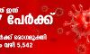 സംസ്ഥാനത്ത് ഇന്ന് 6357 പേര്‍ക്ക് കൊവിഡ്; 6793 പേര്‍ക്കു രോഗമുക്തി