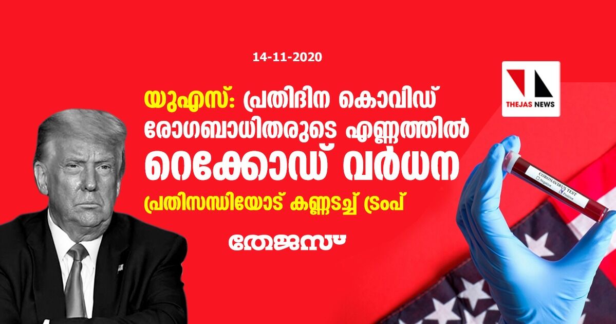 യുഎസ്സ്: പ്രതിദിന കൊവിഡ് രോഗബാധിതരുടെ എണ്ണത്തില്‍ റെക്കോഡ് വര്‍ധന; പ്രതിസന്ധിയോട് കണ്ണടച്ച് ട്രംപ്