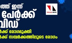 സംസ്ഥാനത്ത് ഇന്ന് 4581 പേര്‍ക്ക് കൊവിഡ് സ്ഥിരീകരിച്ചു