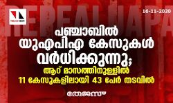 പഞ്ചാബിൽ യു‌എ‌പി‌എ കേസുകൾ വർധിക്കുന്നു; ആറ് മാസത്തിനുള്ളിൽ 11 കേസുകളിലായി 43 പേർ തടവിൽ