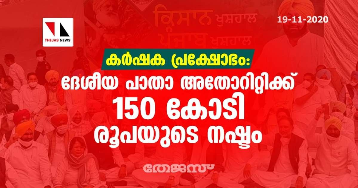 കർഷക പ്രക്ഷോഭം: ദേശീയ പാതാ അതോറിറ്റിക്ക് 150 കോടി രൂപയുടെ നഷ്ടം