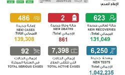 เดเตเดฑเตเดฃ: เดเตเดตเตเดคเตเดคเดฟเดฒเตโ เดเดจเตเดจเต เดฐเดฃเตเดเต เดฎเดฐเดฃเด เดเตเดฑเตเดฃ: เดเตเดตเตเดคเตเดคเดฟเดฒเตโ เดเดจเตเดจเต เดฐเดฃเตเดเต เดฎเดฐเดฃเด