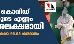 രാജ്യത്ത് കൊവിഡ് ബാധിതരുടെ എണ്ണം 9.09 ദശലക്ഷമായി, രോഗമുക്തി നിരക്ക് 93.68 ശതമാനം