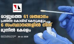 രാജ്യത്തെ 61 ശതമാനം പ്രതിദിന കൊവിഡ് കേസുകളും 6 സംസ്ഥാനങ്ങളില്‍ നിന്ന്; മുന്നില്‍ കേരളം