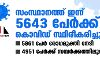 കേരളത്തിൽ ഇന്ന് 5643 പേര്ക്ക് കൊവിഡ് സ്ഥിരീകരിച്ചു കേരളത്തിൽ ഇന്ന് 5643 പേര്ക്ക് കൊവിഡ് സ്ഥിരീകരിച്ചു