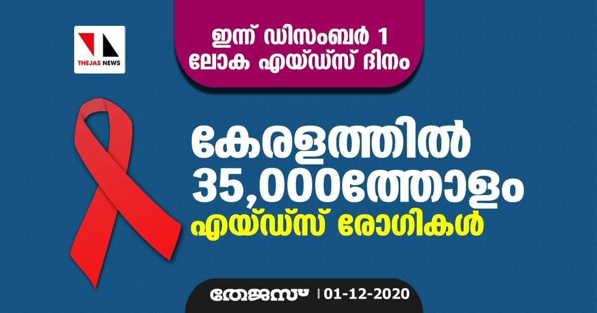 ഡിസംബർ ഒന്ന്: ലോക എയ്ഡ്സ് ദിനം; കേരളത്തിൽ 35,000ത്തോളം രോഗികൾ