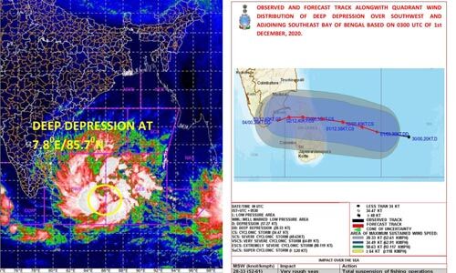 ന്യൂനമര്‍ദം: കോട്ടയം ജില്ലയില്‍ അതീവ ജാഗ്രതാനിര്‍ദേശം; കണ്‍ട്രോള്‍ റൂമുകള്‍ തുറന്നു