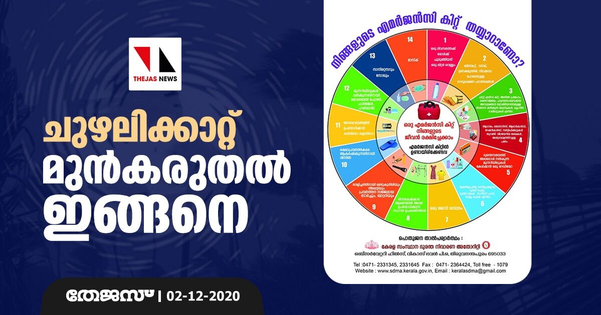 ചുഴലിക്കാറ്റ്: മുന്‍കരുതല്‍ ഇങ്ങനെ