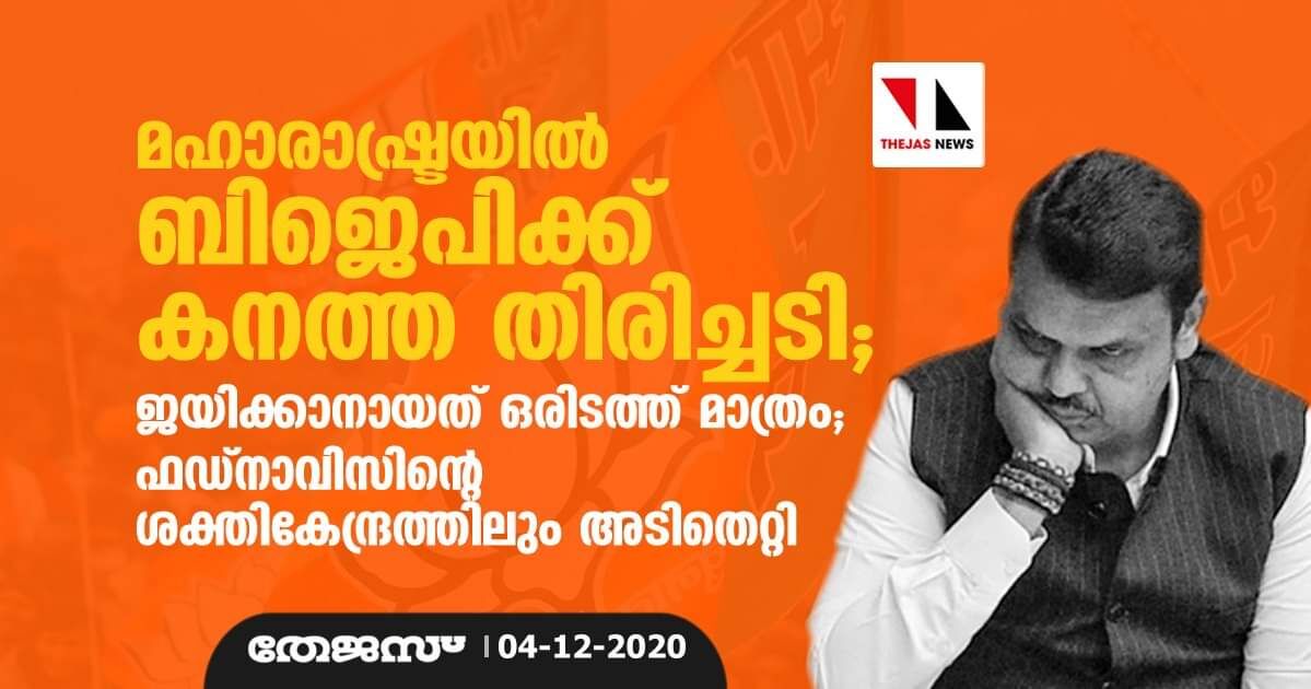 മഹാരാഷ്ട്രയില്‍ ബിജെപിക്ക് കനത്ത തിരിച്ചടി; ജയിക്കാനായത് ഒരിടത്ത് മാത്രം, ഫഡ്‌നാവിസിന്റെ ശക്തികേന്ദ്രത്തിലും അടിതെറ്റി