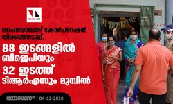 ഹൈദരാബാദ് കോര്‍പറേഷന്‍ തിരഞ്ഞെടുപ്പ്:  88 ഇടങ്ങളില്‍ ബിജെപിയും 32 ഇടത്ത് ടിആര്‍എസും മുമ്പില്‍
