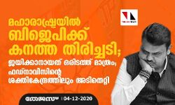 മഹാരാഷ്ട്രയില്‍ ബിജെപിക്ക് കനത്ത തിരിച്ചടി; ജയിക്കാനായത് ഒരിടത്ത് മാത്രം, ഫഡ്‌നാവിസിന്റെ ശക്തികേന്ദ്രത്തിലും അടിതെറ്റി
