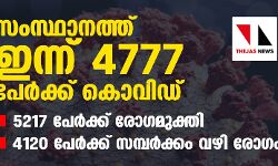 സംസ്ഥാനത്ത് ഇന്ന് 4777 പേര്ക്ക് കൂടി കൊവിഡ് സ്ഥിരീകരിച്ചു; 5217 പേര്ക്ക് രോഗമുക്തി സംസ്ഥാനത്ത് ഇന്ന് 4777 പേര്ക്ക് കൂടി കൊവിഡ് സ്ഥിരീകരിച്ചു; 5217 പേര്ക്ക് രോഗമുക്തി