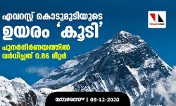എവറസ്റ്റ് കൊടുമുടിയുടെ ഉയരം കൂടി; പുനര്‍നിര്‍ണയത്തില്‍ വര്‍ധിച്ചത് 0.86 മീറ്റര്‍