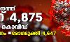 സംസ്ഥാനത്ത് ഇന്ന് 4875 പേര്‍ക്ക് കൊവിഡ്: 4647 രോഗമുക്തര്‍; പോസിറ്റിവിറ്റി നിരക്ക് 9.26