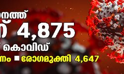 സംസ്ഥാനത്ത് ഇന്ന് 4875 പേര്ക്ക് കൊവിഡ്: 4647 രോഗമുക്തര്; പോസിറ്റിവിറ്റി നിരക്ക് 9.26 സംസ്ഥാനത്ത് ഇന്ന് 4875 പേര്ക്ക് കൊവിഡ്: 4647 രോഗമുക്തര്; പോസിറ്റിവിറ്റി നിരക്ക് 9.26