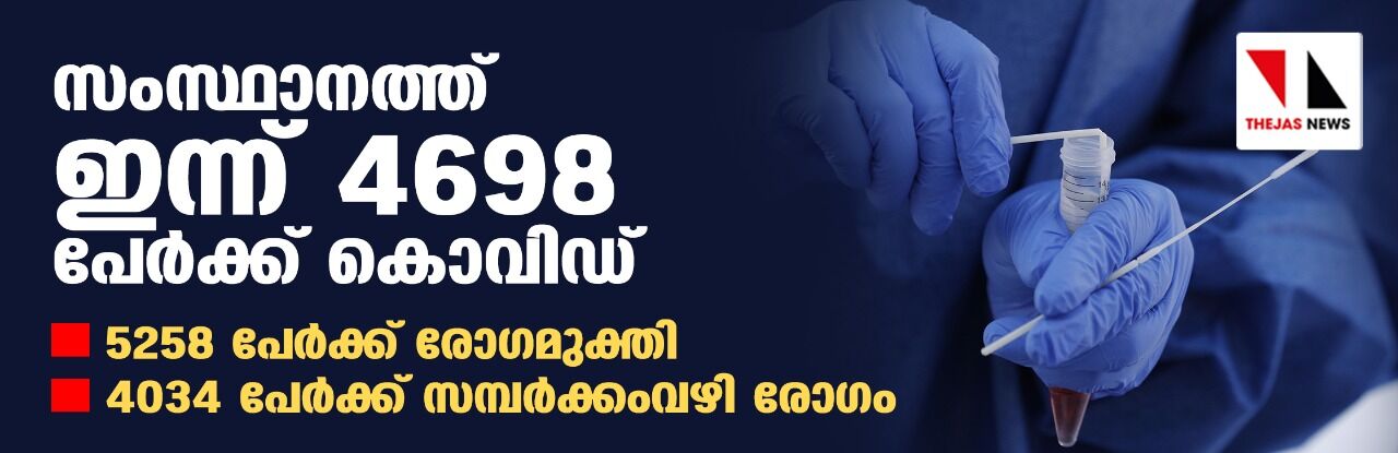 സംസ്ഥാനത്ത് 4,698 പേര്ക്ക് കൊവിഡ്; 29 മരണം സംസ്ഥാനത്ത് 4,698 പേര്ക്ക് കൊവിഡ്; 29 മരണം