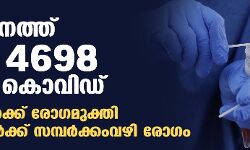 സംസ്ഥാനത്ത് 4,698 പേര്‍ക്ക് കൊവിഡ്; 29 മരണം
