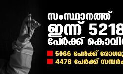 സംസ്ഥാനത്ത് ഇന്ന് 5218 പേര്‍ക്ക് കൊവിഡ്